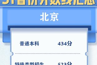 点名切尔西？葡体主帅谈吉奥克雷斯：一些球队能够轻松承担1亿欧